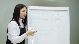 Затраты. Бухгалтерский учет.