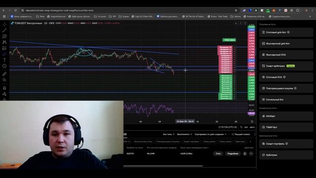 С каких ботов стоит начать новичку, и как их запустить смотреть онлайн