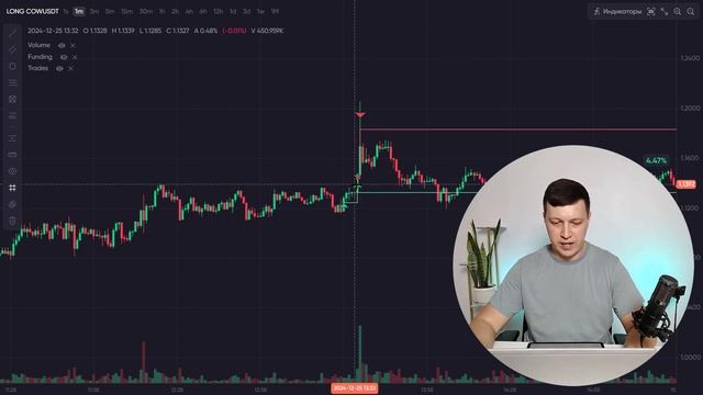 Как не слить депозит в трейдинге и торговать в плюс? Ри смотреть онлайн