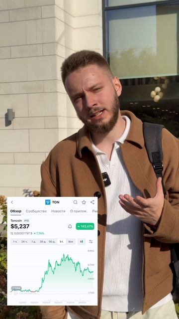 Нужно ли покупать токен TON? Прогноз цены токена тон? Ан? смотреть онлайн
