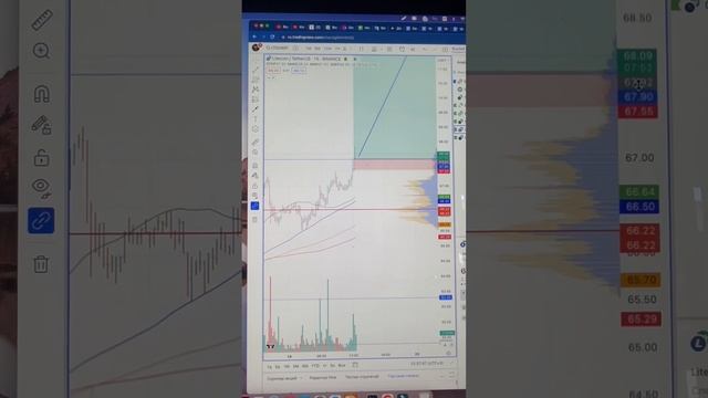🚀🔥LTC coin! Готов к старту! Торгуем уровни AIHermes! #WLD #WLDUSDT # смотреть онлайн