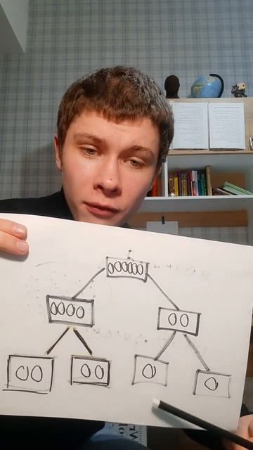 Узнай здесь о древе Меркла #investidea #обучение #блокчейн #? смотреть онлайн