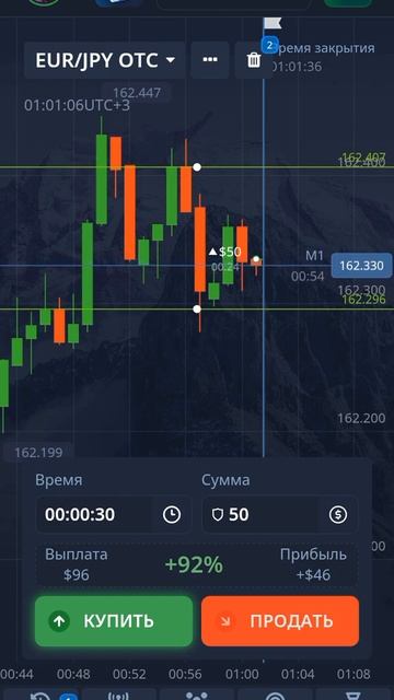 100% РАБОЧАЯ СТРАТЕГИЯ! смотреть онлайн