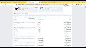Инструкция по Dexscreener для новичков: как пользоваться и ?