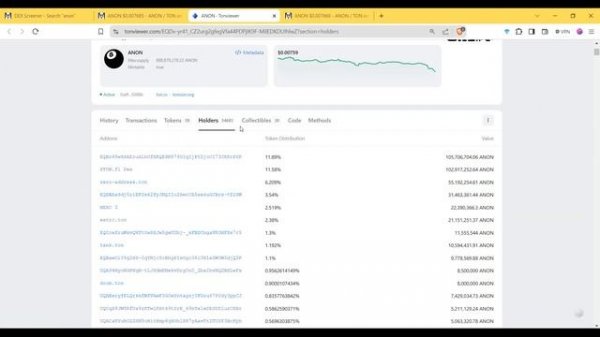 Инструкция по Dexscreener для новичков: как пользоваться и ?