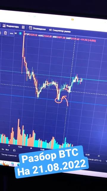 Скальпинг | Разбор рынка Криптовалют | #short #shorts #btclong #btc смотреть онлайн