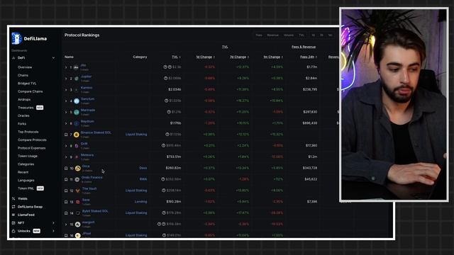 Токены DEX - ГЛАВНЫЙ ТРЕНД 2025 !? | UNI, JUP, CAKE - Эти АЛЬТКОИНЫ ?