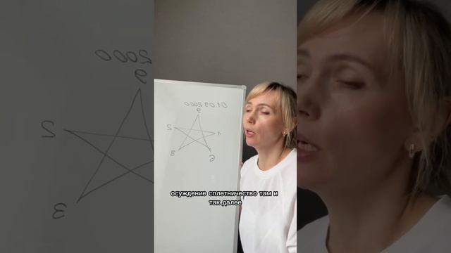 Где самые большие деньги у людей с числами в дате рожд? смотреть онлайн