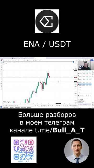 🔥 Куда пойдет Ethena (ENA) - аналитика, теханализ #shorts #крип? смотреть онлайн