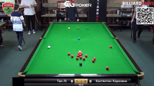 Тан Лі - Короленко. Осінь-зима 2024. Фінальний турнір!