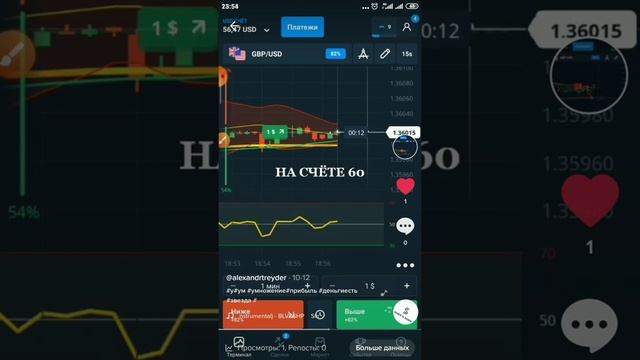 Олимп Трэйд. Торговля на реальном счёте. смотреть онлайн