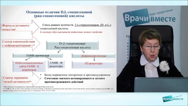 Абрамова Л.И. "Побочные эффекты антипсихотической тер смотреть онлайн