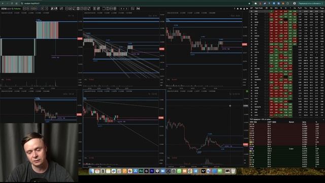 📈 SCALPER TOP ОБЗОР // ЛУЧШИЙ СКРИНЕР ДЛЯ ТРЕЙДЕРА 📈 смотреть онлайн