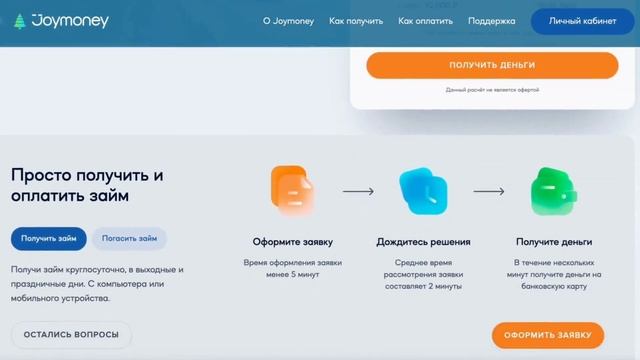 Самые удачные компании