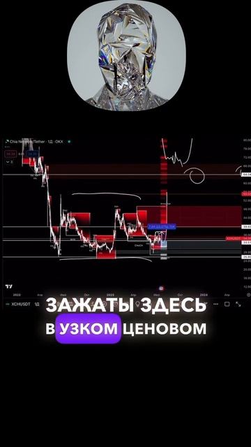 Chia network 🚀500$ | криптовалюта #arutacademy #arut #chianetwork #криптова? смотреть онлайн