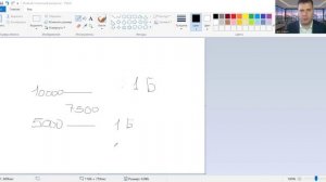 Усреднение в трейдинге что это и как использовать?