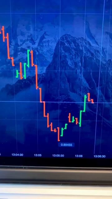 #деньги #биткоин #заработок #курсдоллара #btc #бинарныео? смотреть онлайн