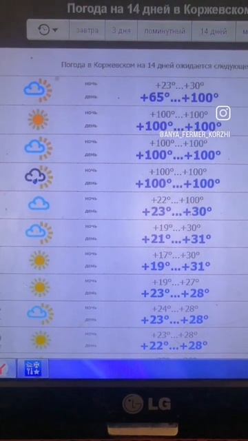 Коротко о погоде летом в Краснодарском крае 🤣🤣 смотреть онлайн