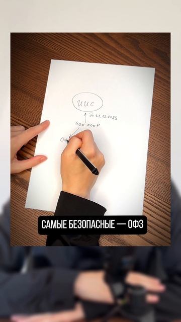 ✍️ 20% годовых с минимальным риском! #финансоваяграмот смотреть онлайн