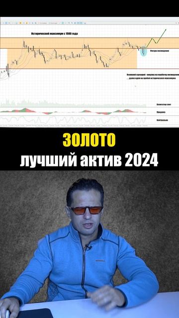 Цена на золото Лучший актив 2024 смотреть онлайн