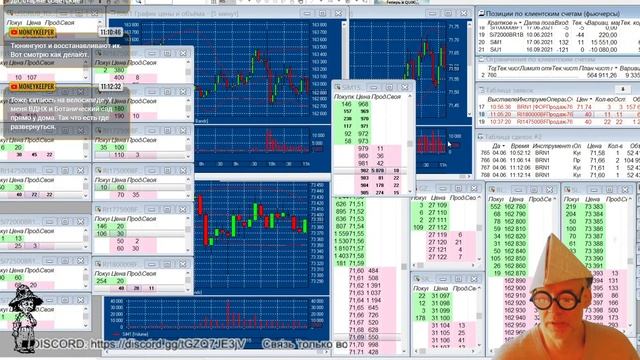Май 2021 г ( +3,27 % ). За 12 месяцев игры +55,06%.