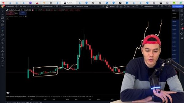 Worldcoin и PYTH есть ли перспективы? | План по токенам WLD и PYTH