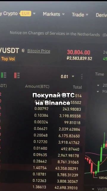 #btc #новости #инвестиции #деньги #россия смотреть онлайн