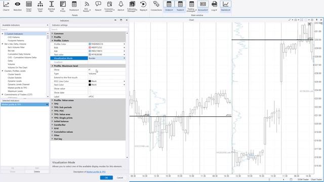 Обзор индикатора Market Profile & TPO смотреть онлайн