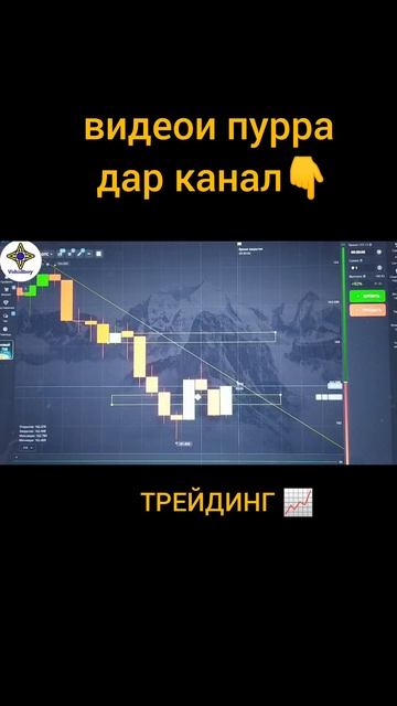 трейдинг 👆 бинарных опционов ВОХИДБОЙ анализ SMART MONEY ? смотреть онлайн