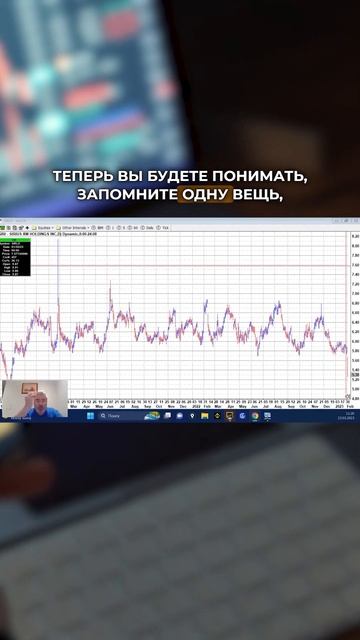 Как определить ТОЧКУ ВХОДА: разбираем ПРИНЦИПЫ ЭФФЕКТ смотреть онлайн