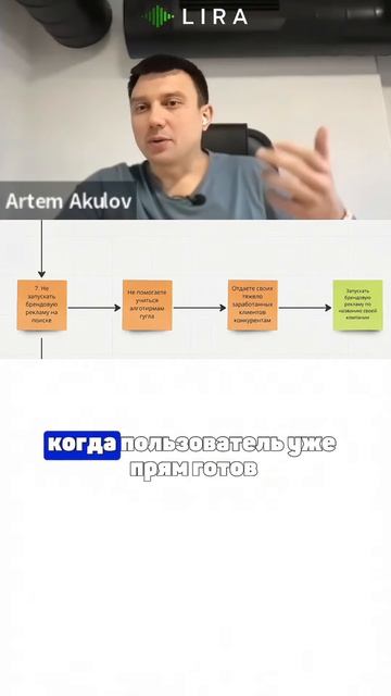 Как Plumbing компании не отдавать клиентов из Гугл конкур? смотреть онлайн