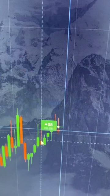 Как новичку зарабатывать по 3.500 рублей каждый день на ?