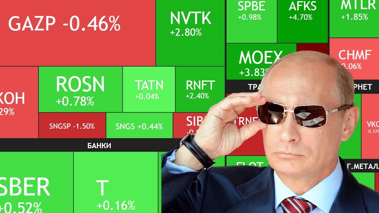 Ночное выступление Путина ► План по покупкам акций / Про перемирие ► Итоги недели смотреть онлайн