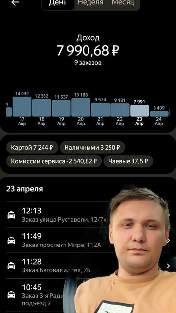 25 апреля 2024 г.