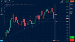 ЛУЧШИЕ 2 индикатора на Binarium - ЗАРАБОТАЛ НА МАШИНУ по эт?