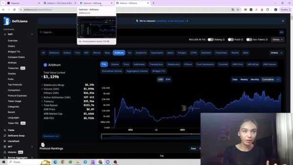 Обзор Arbitrum | Криптовалюта ARB | Христиана Смитт | Cicap