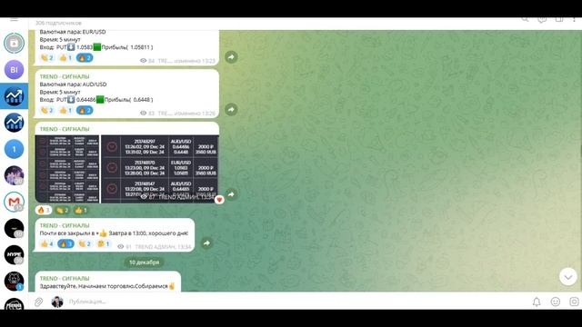 Разгон депозита Сигналы бинарные опционы смотреть онлайн