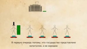 Капитал Маркса за пять минут
