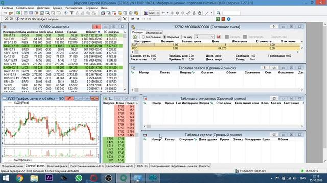 Торговый привод без срока действия. QScalp 5.0