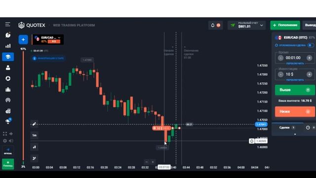 Стратегия для бинарных опционов 90% проход. Бинарные оп смотреть онлайн