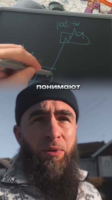 Альтсезон в крипте, кто и как на тебе зарабатывает? #Bitco смотреть онлайн