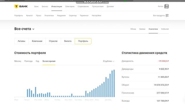 Покупка акций на КЭШБЭК - Опыт напоказ  ✓11    #инвестици
