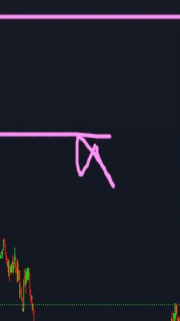 Отработка на бинарных опционах! #трейдинг #трейдингоб? смотреть онлайн