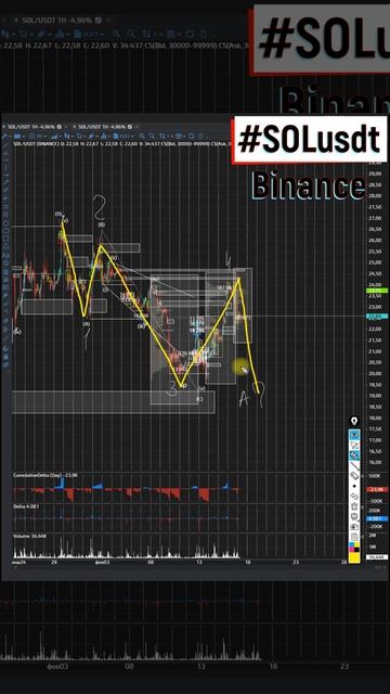 По солане расти ещё рано 17 02 2023