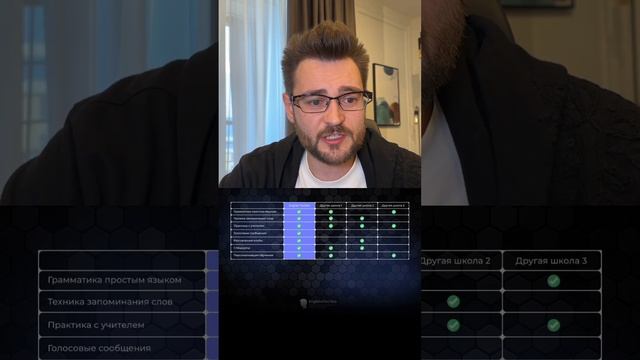 Акция для новых пользователей – первый месяц курса за смотреть онлайн