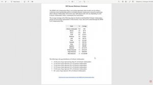 MWR Life — отзывы про инвестиционный проект. Как вернуть ?