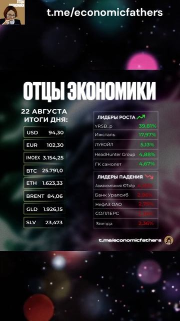 Курс рубля / Акций