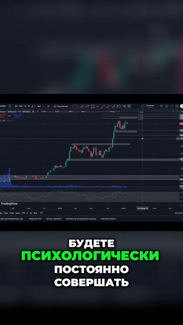 Как не потерять ДЕНЬГИ при ТОРГОВЛЕ с ПЛЕЧОМ? смотреть онлайн
