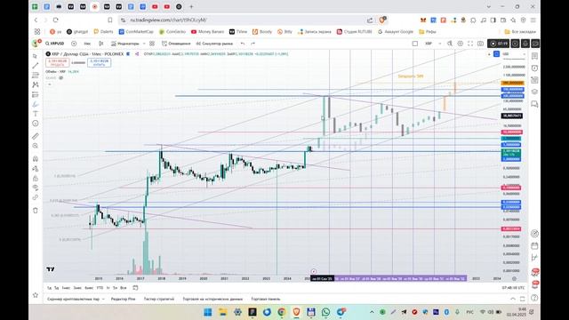XRP скоро по 6 USD!!! Афера века. Губка ликвидности. смотреть онлайн