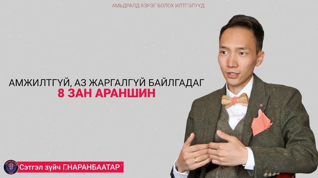 Амжилтгүй, аз жаргалгүй байлгадаг 8 зан араншин✅ смотреть онлайн